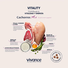 Cargar imagen en el visor de la galería, Vivance Vitality Cachorros Alimento para Perros