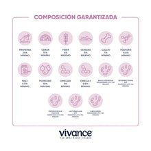 Cargar imagen en el visor de la galería, Vivance Vitality Adultos Alimento para Perros
