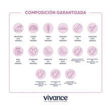 Cargar imagen en el visor de la galería, Vivance Vitality Adultos Alimento para Perros
