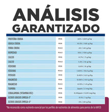 Cargar imagen en el visor de la galería, Hills Canino Digestive Care i/d Alimento para Perros Raza Pequeña