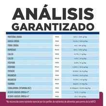 Cargar imagen en el visor de la galería, Hills Canino Digestive Care i/d Alimento para Perros Raza Pequeña