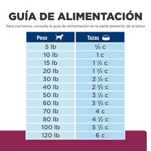 Cargar imagen en el visor de la galería, Hills Canino Digestive Care i/d Alimento para Perros Raza Pequeña