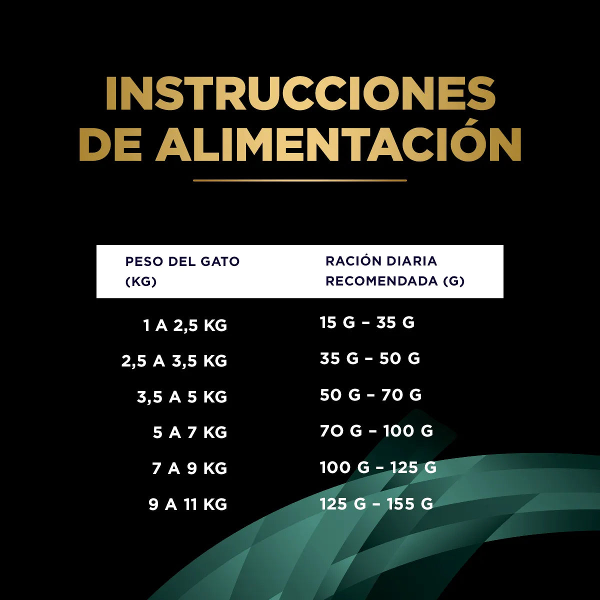 Pro plan Felino EN Gastroenterico