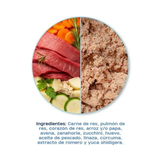 TRUE BLUE - ADULTO BEEF N CARROT X 5 UND (2,5 KG)