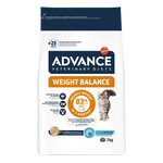 Advance Gato Weight Balance