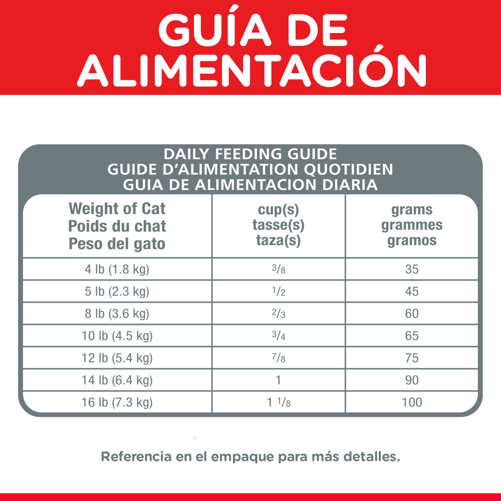 Hills Felino Adult Hairball Control Alimento para Gatos