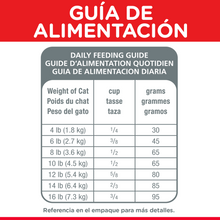 Cargar imagen en el visor de la galería, Hills Felino Adult Optimal Care Alimento para Gatos