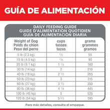 Cargar imagen en el visor de la galería, Hills Canino Sensitive Stomach & Skin Adult Alimento para Perros