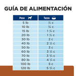 Hills Canino Kidney Care k/d Alimento para Perros