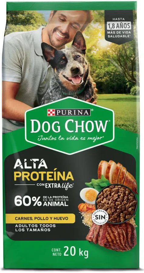 Comida Para Perros Purina Dog Chow Alta Proteína X 20 Kg