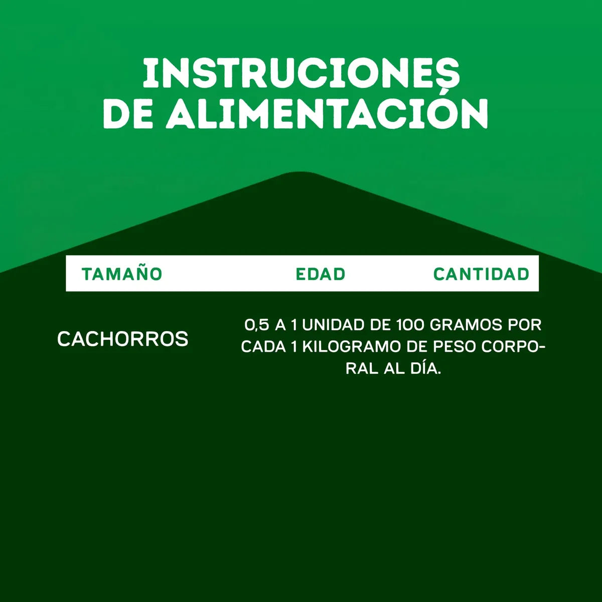 DOG CHOW CARNE CAHORRO ALIMENTO PARA PERROS