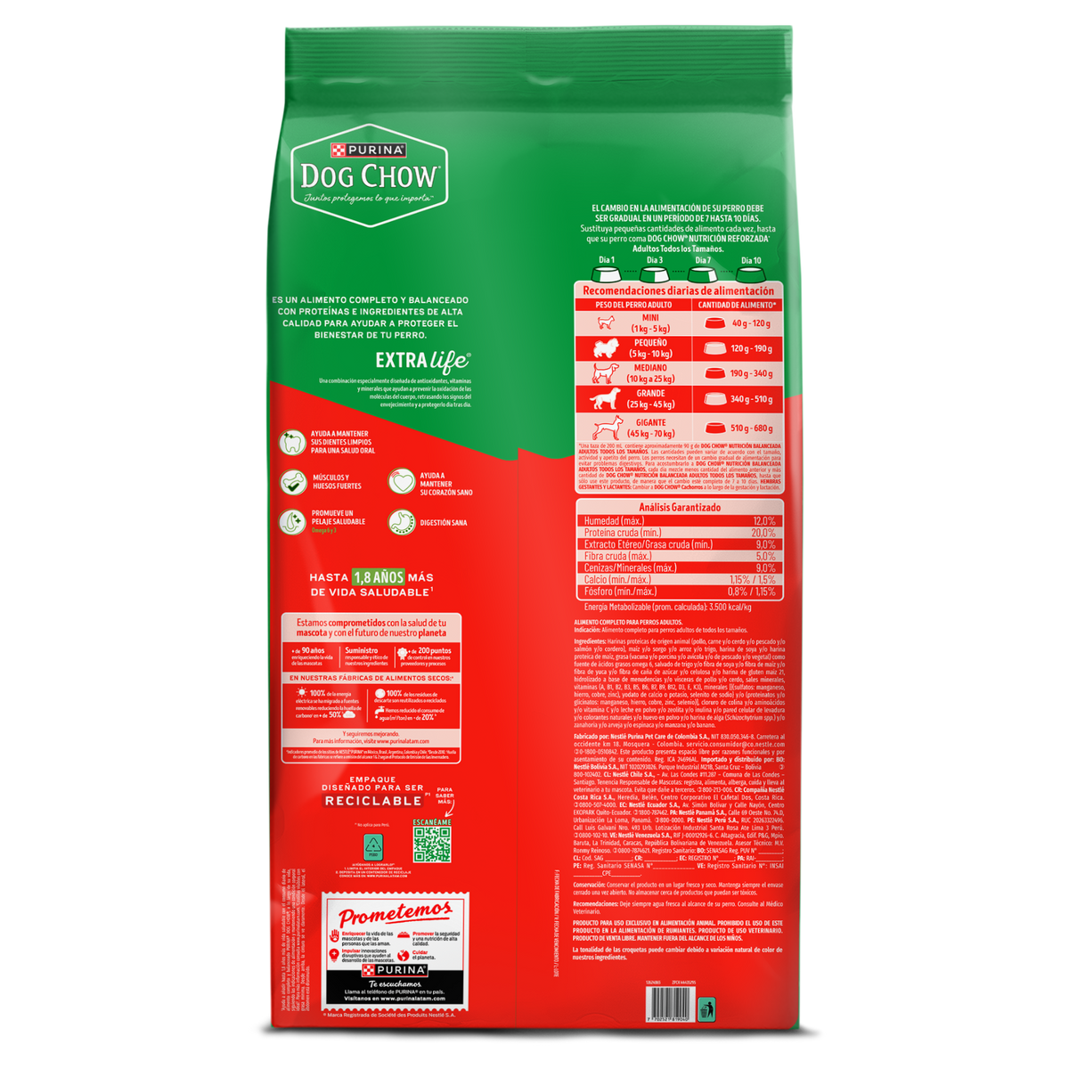 DOG CHOW NUTRICIÓN BALANCEADA ADULTO 25KG