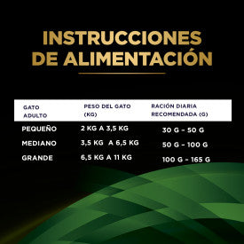 Pro Plan HA Hidrolized Alimento para Gatos 1.8 KL