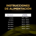 Pro Plan NC Neurocare Alimento para Perros Purina 2 kg
