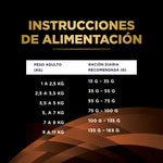 Pro Plan Veterinary Diets NF Enfermedad Renal Etapa Avanzada 1.5 Kg