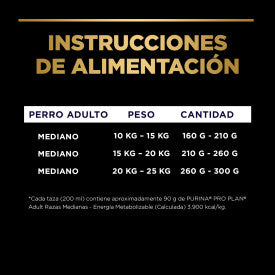 PROPLANADULTO RAZA MEDIANA
