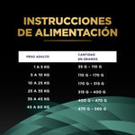 Pro Plan Veterinary Diets EN Gastroentérico