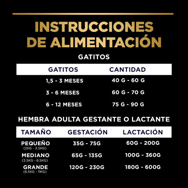 Pro Plan Kitten para Gatos