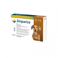 SIMPARICA