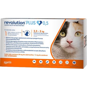 REVOLUTION PLUS