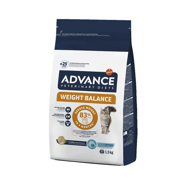 Advance Gato Weight Balance