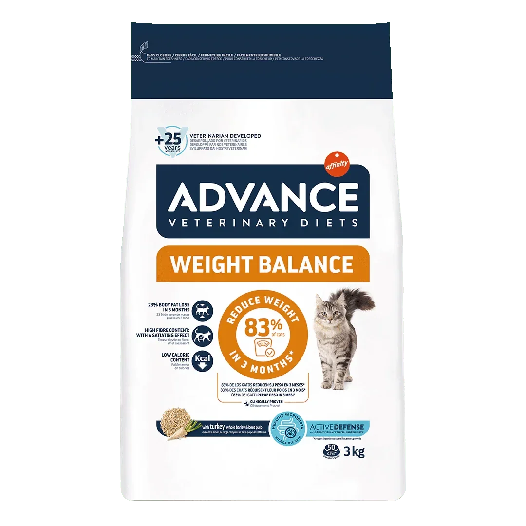 Advance Gato Weight Balance
