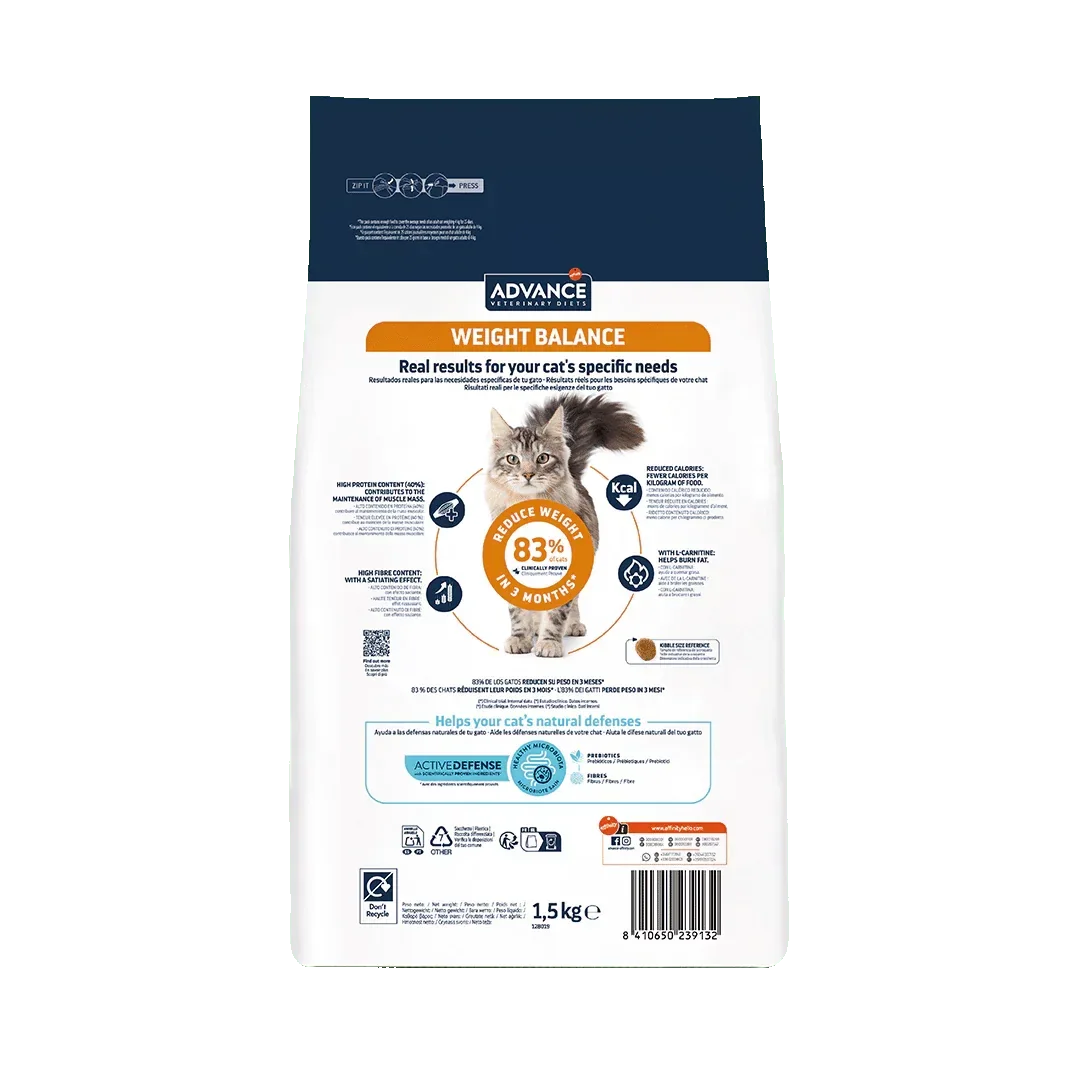 Advance Gato Weight Balance