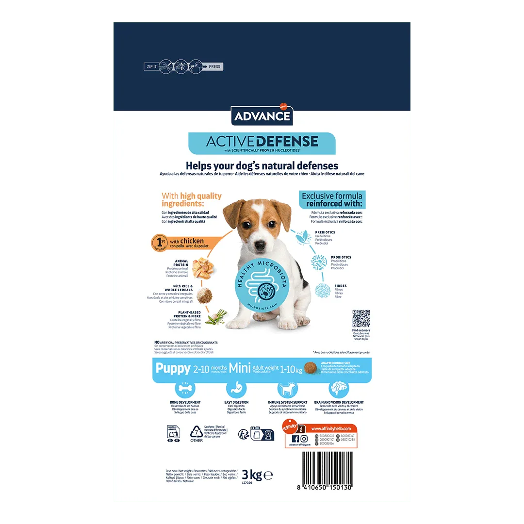 Advance Perro Mini Puppy 1.5 KL