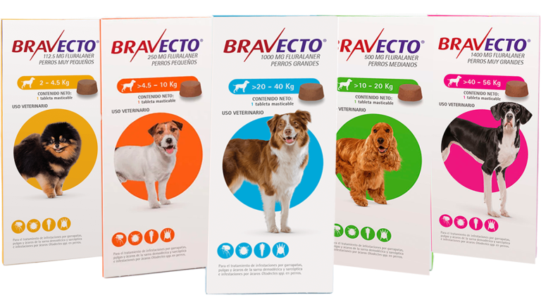 Bravecto Antipulgas para Perros