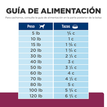 Cargar imagen en el visor de la galería, Hills Canino Digestive Care i/d Alimento para Perros

