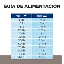 Cargar imagen en el visor de la galería, Hills Canino Liver Care l/d Alimento para Perros
