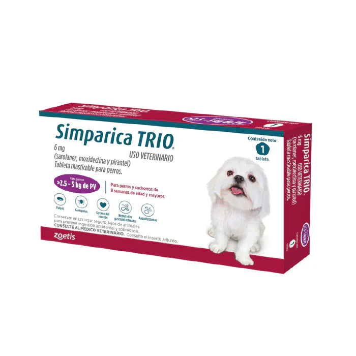 SIMPARICA TRIO CAJA
