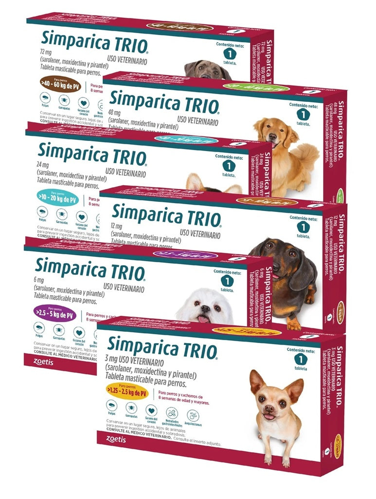 SIMPARICA TRIO CAJA