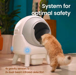 ARENERO INTELIGENTE AUTOLIMPIANTE PARA GATOS