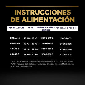 Pro Plan Reduced Calorie Raza Medianas y Grandes Dog