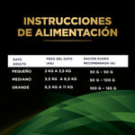 Pro Plan HA Hidrolized Alimento para Gatos 1.8 KL