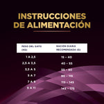 Pro Plan FELINO UR Urinary