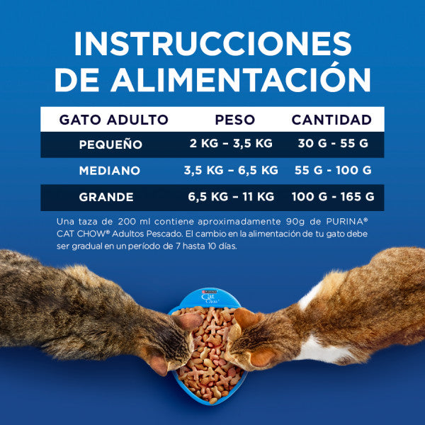 Cat Chow Adulto Pescado