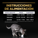 Pro plan cat sensitive skin & stomach