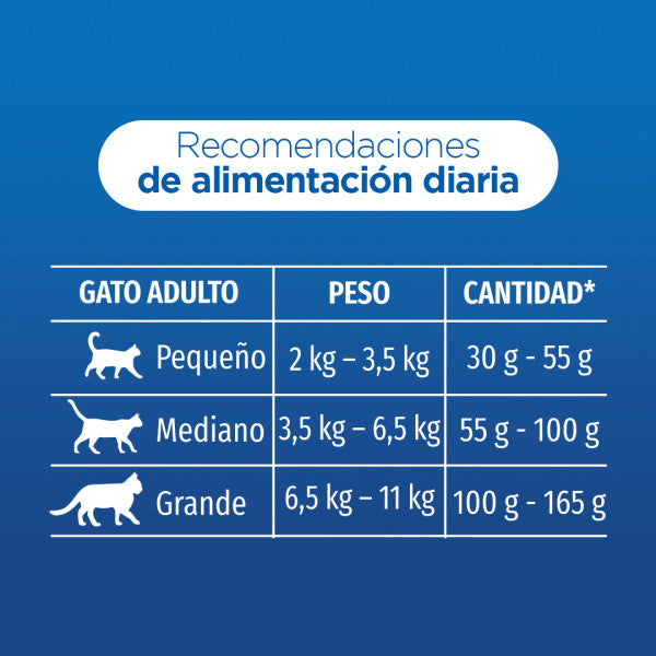 Cat Chow Vida Sana Alimento para Gatos