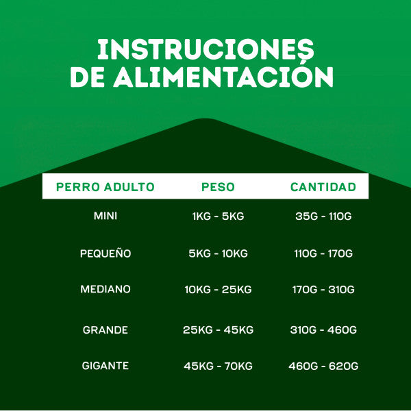 Dog Chow Edad Madura 7+ Todas las Razas Alimento para Perros