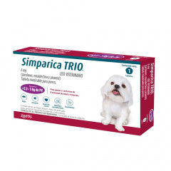 SIMPARICA TRIO CAJA